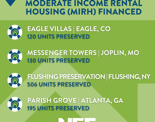 June 2024 WFH Preservation Recap V2 (2)