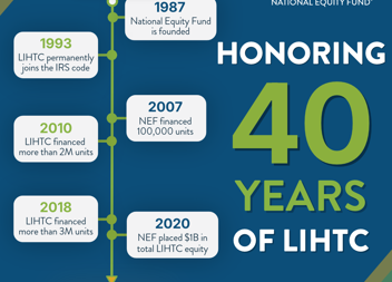 LIHTC 40 V2 P1