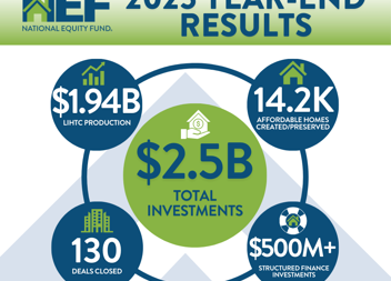 2025 Year End Results Infographic Final
