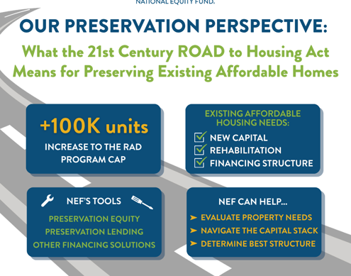 Road To Housing 2