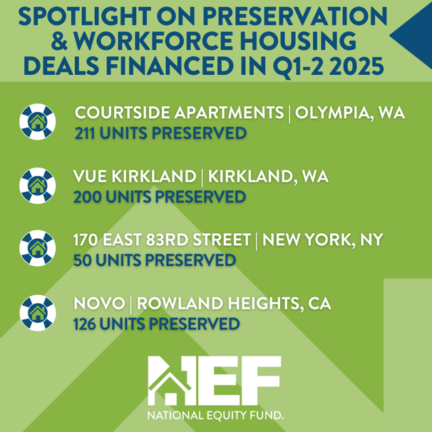 2025 Q1 2 Structured Finance Recap (2)